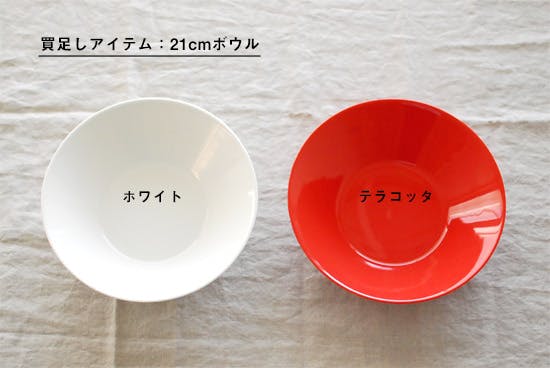 特集│わたしたちのティーマ。実用検証その3『スタンダードセットに