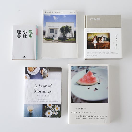 Cui Cui 13年間の家族のアルバム