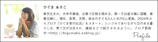 higumasan_profile201508