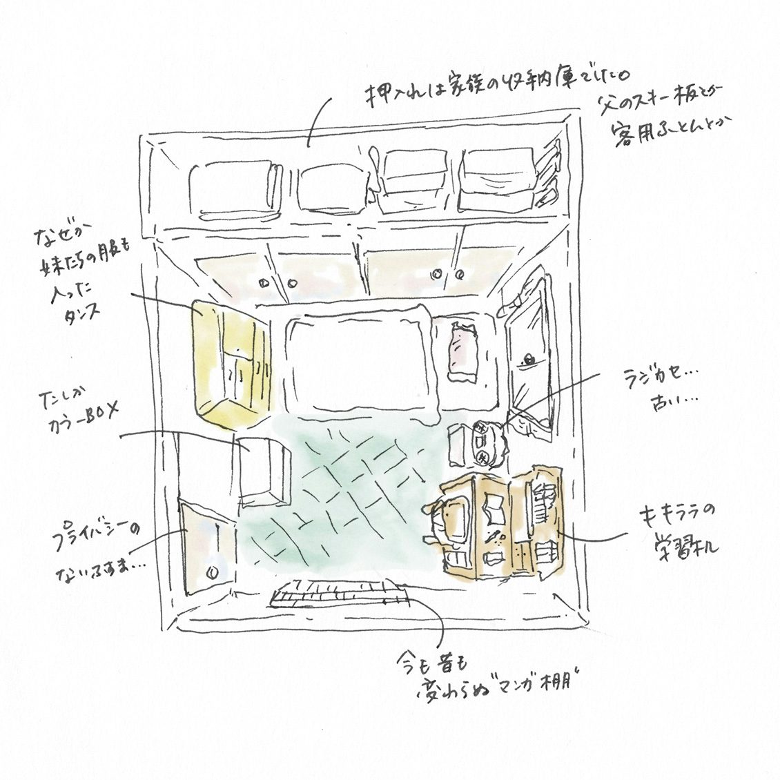 子供部屋の間取り 覚えてる インテリアを意識した初めての部屋でした 北欧 暮らしの道具店 子供部屋の間取り 覚えてる インテリアを意識した初めての部屋でした 北欧 暮らしの道具店