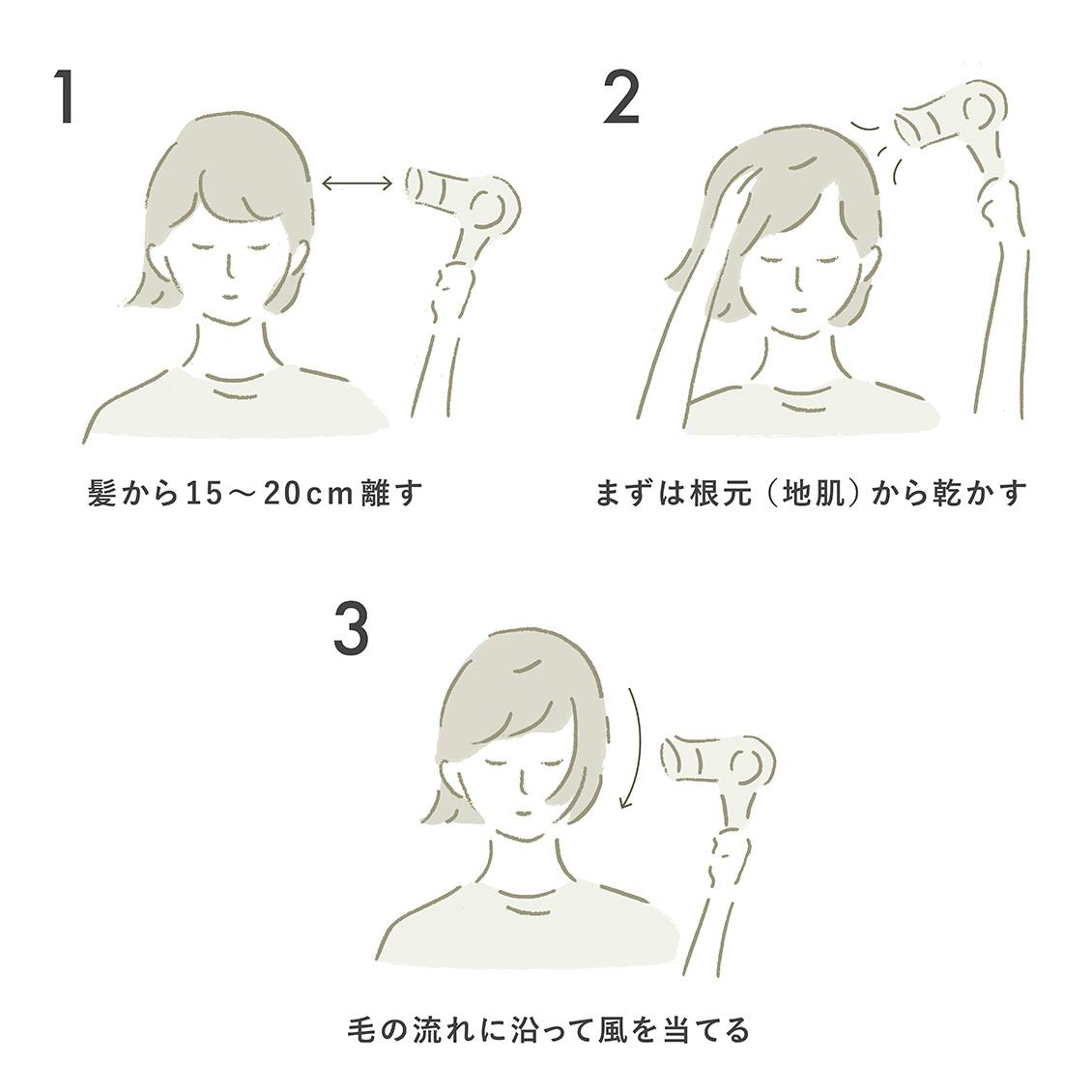 うねりや広がり ぺたんこ髪にも Haru Kurokamiスカルプ と考える 簡単ヘアケア 北欧 暮らしの道具店