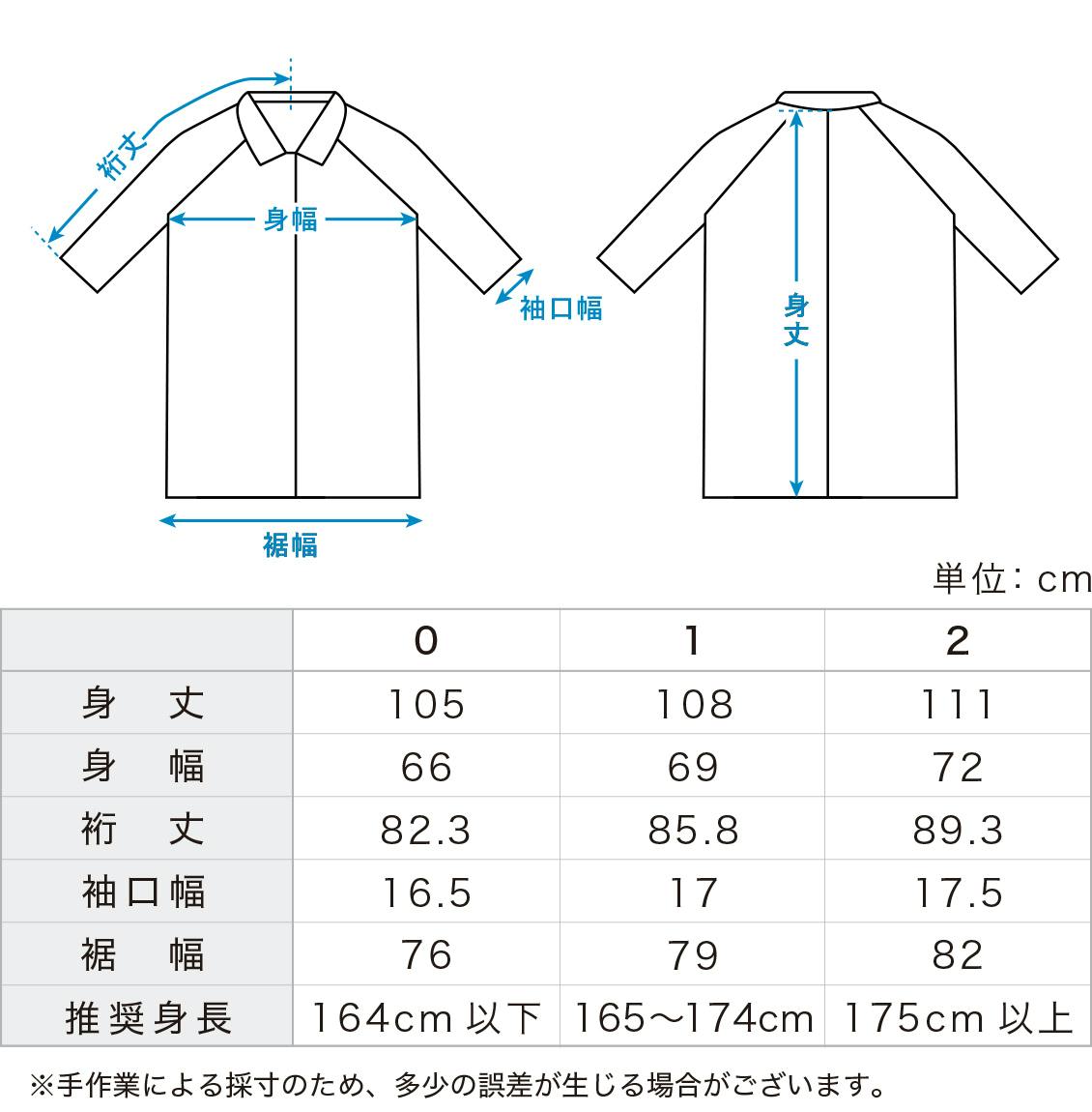 着用レビュー】NORMALLYのナイロンコートをスタッフ8名が着てみました - 北欧、暮らしの道具店